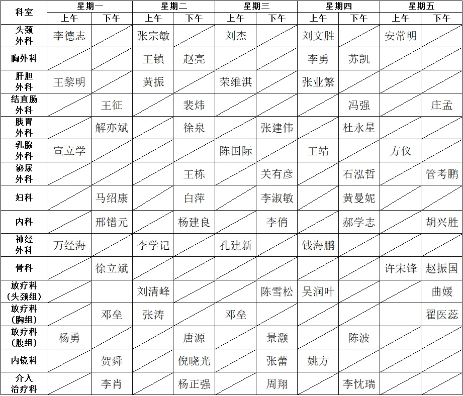 出诊表6.jpg